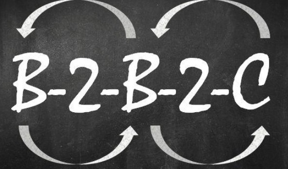 B2B2C商城系统的模式是什么